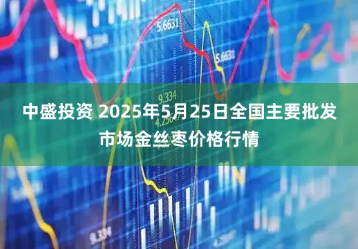 中盛投资 2025年5月25日全国主要批发市场金丝枣价格行情