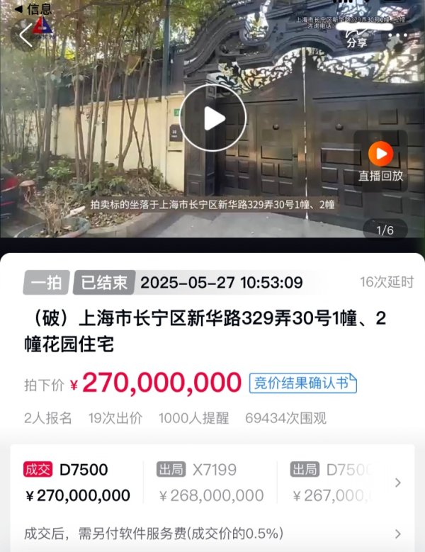 配多多 上海一套法拍房2.7亿成交 折合单价超50万元/平
